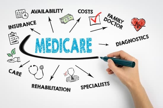AmeriHealth Medicare Enhanced (PPO)